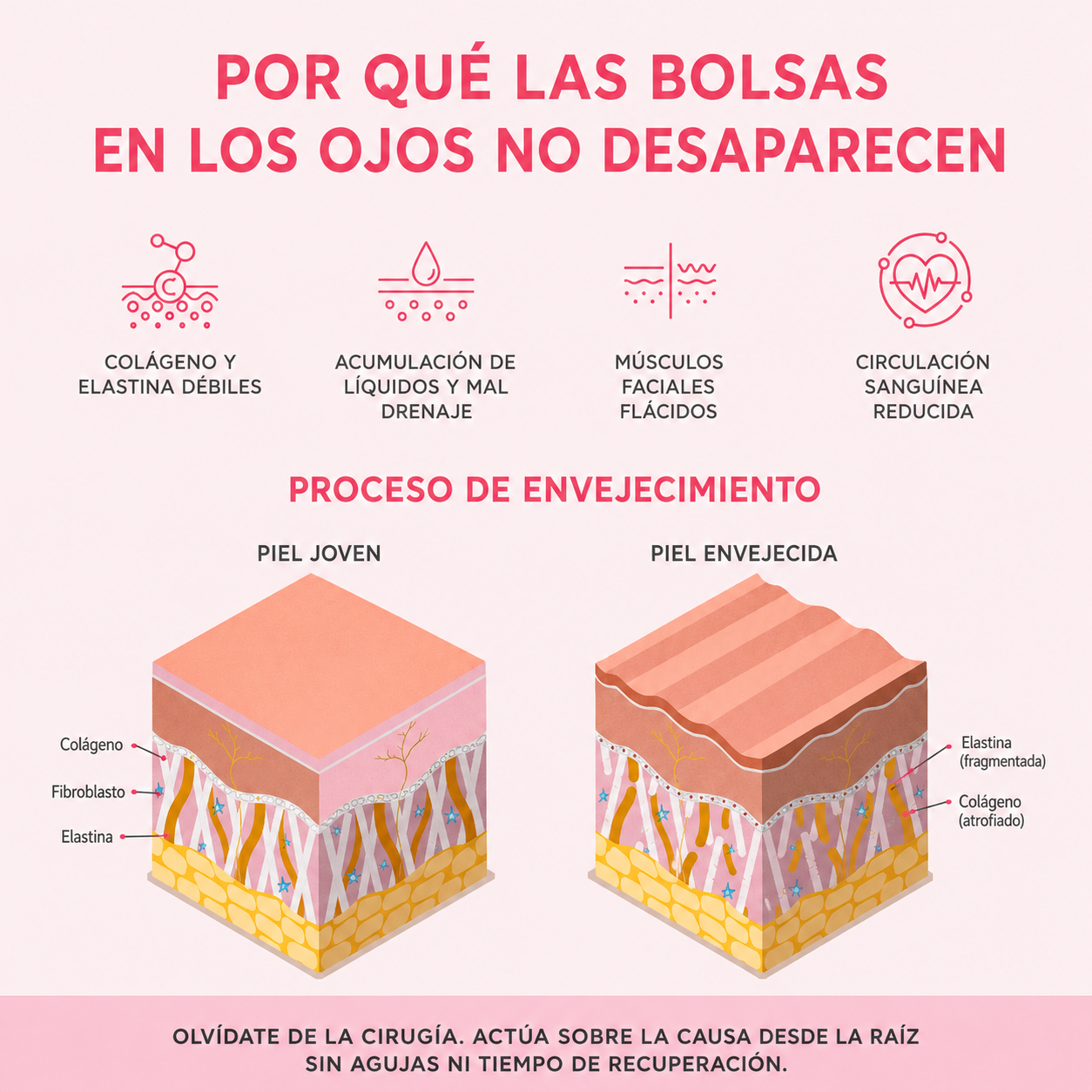 Me veo cansada aunque haya dormido